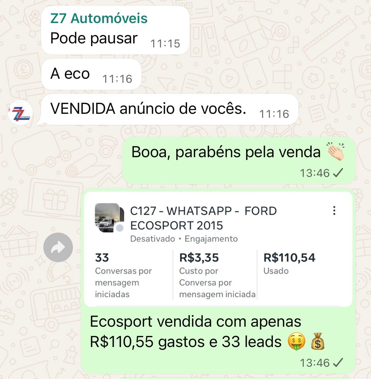 Ford EcoSport 2015 vendida com R$110,55 e 33 leads