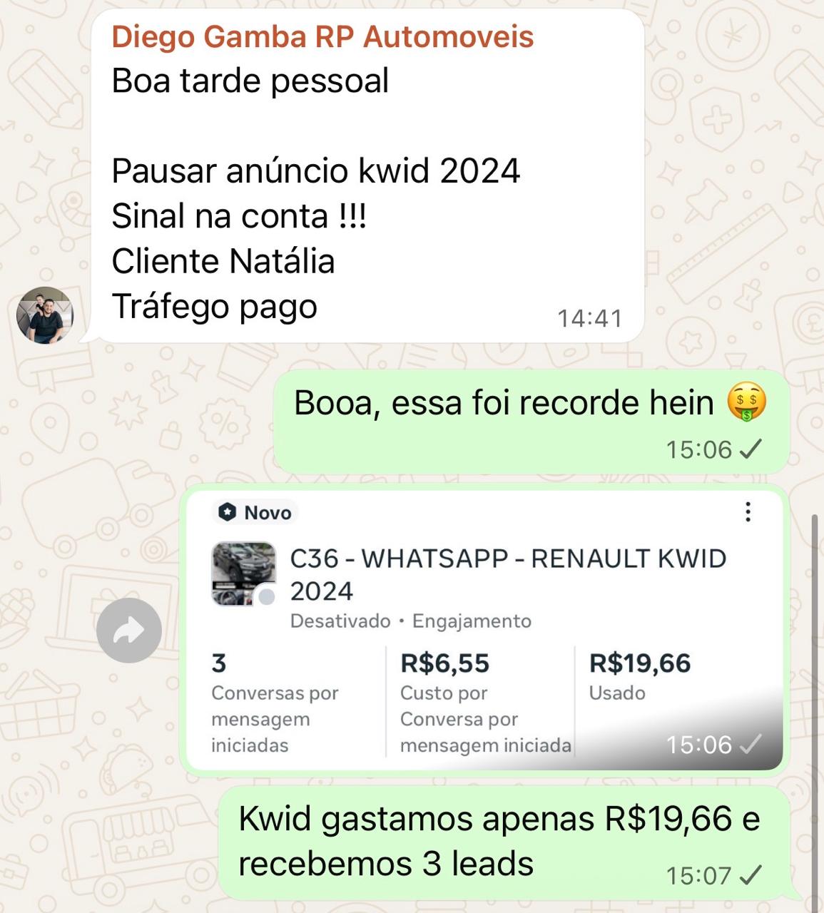 Renault Kwid 2024: 3 leads com R$19,66 investidos